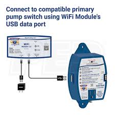 Glentronics PS-WIFI2 Pro Series Connect WiFi Module 2.0 - NYDIRECT