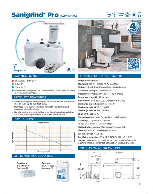 Saniflo 014 Sanigrind Pro Grinder Pump Only - NYDIRECT