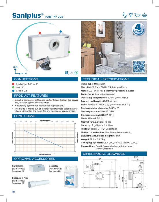 Saniflo 002 Saniplus Macerating Pump Only - NYDIRECT