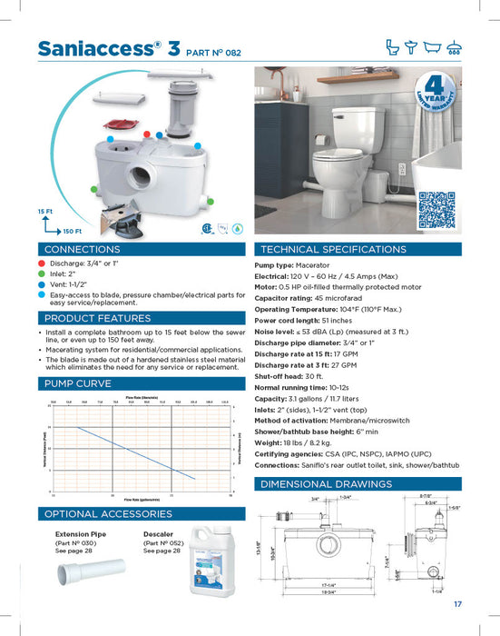 Saniflo 082 Saniaccess 3 Macerator 1/2 HP Pump - NYDIRECT