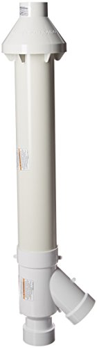 PVC-3CT 3" Tankless Water Heater Concentric PVC Horizontal Termination Vent - NYDIRECT