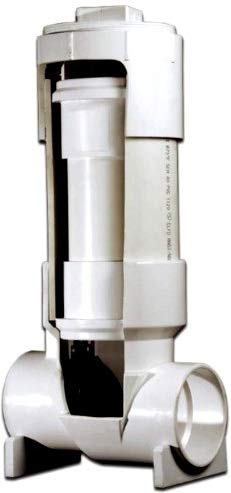 Rectorseal 97026 6" Clean Check Backwater Valve - NYDIRECT