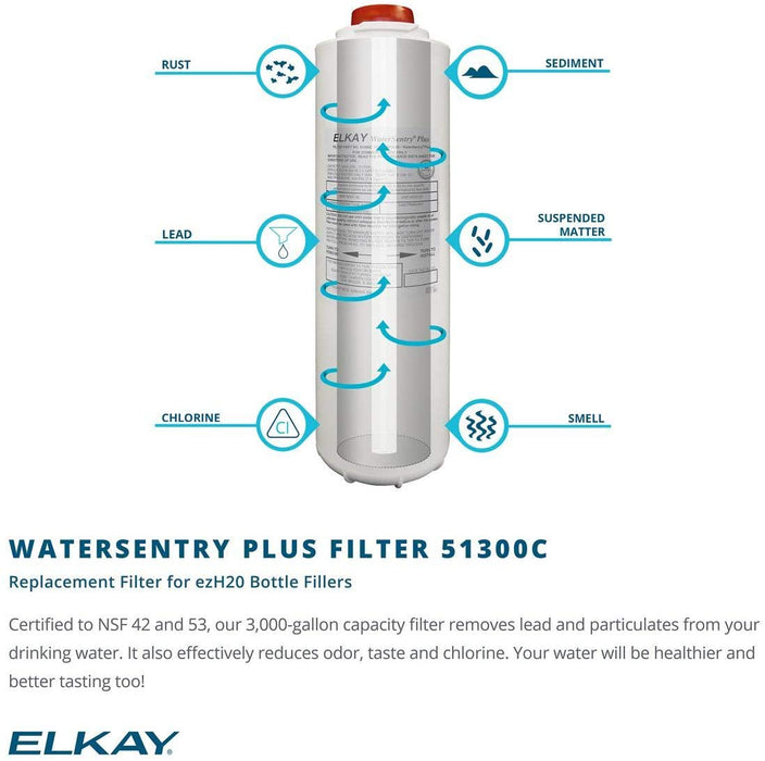 Elkay LZWSRK EZH2O RetroFit Bottle Filling Station Kit Filtered Non-Refrigerated - NYDIRECT