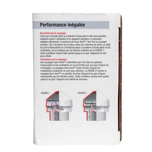 Oatey® Sure-Vent® 39239 Air Admittanc Valve Kit - NYDIRECT