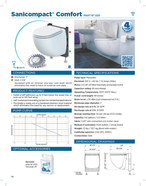 Saniflo 020 Sanicompact Comfort Wall-Hung Macerating Dual-Flush Toilet - NYDIRECT