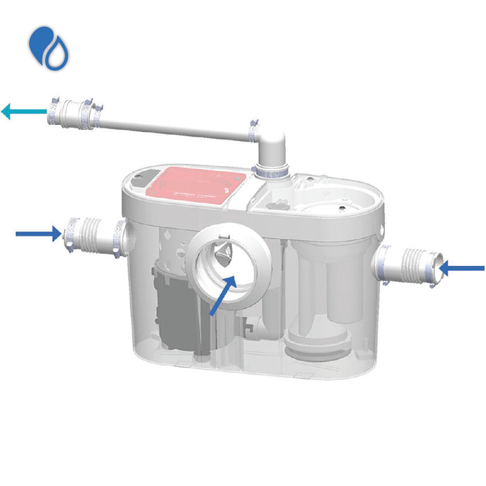 Saniflo 081 Saniaccess 2 Macerating Pump Only - NYDIRECT