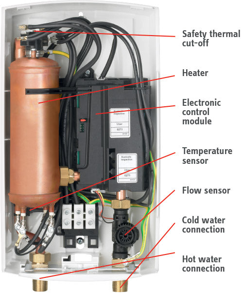 Stiebel Eltron DHC-E Single or Multi-Point-of-Use Electric Tankless Water Heaters - NYDIRECT